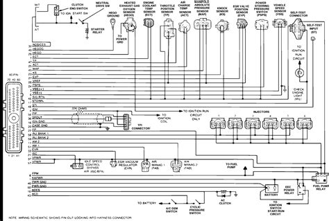 89 f150 wiring diagram fuse 